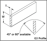 G3 Squeegee Profile